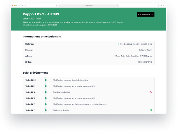 Rapport KYC - AIRBUS